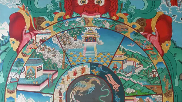 Wheel of life (wheel of Samsara), Kopan monastery, Bhaktapur, Nepal, Asia