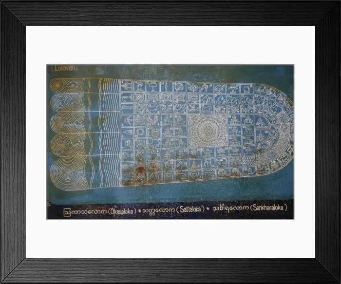 Framed Print : Buddha foot in Chauzkhtakyi temple, Yangon, Myanmar, Asia Framed Print : Buddha foot in Chauzkhtakyi temple, Yangon, Myanmar, Asia