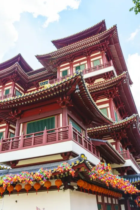 Framed Print : Buddha Tooth Relic Temple, Chinatown, Singapore, Southeast Asia, Asia Framed Print : Buddha Tooth Relic Temple, Chinatown, Singapore, Southeast Asia, Asia