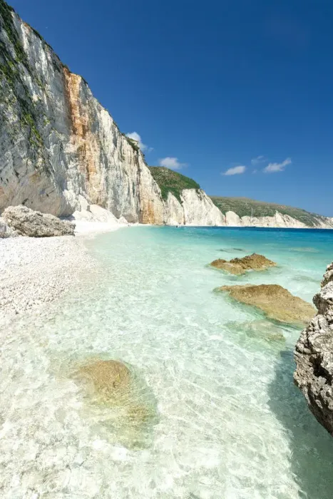 Framed Print : Clear summer sky over the transparent turquoise sea at Fteri Beach, Kefalonia, Ionian Islands, Greek Islands, Greece, Europe Framed Print : Clear summer sky over the transparent turquoise sea at Fteri Beach, Kefalonia, Ionian Islands, Greek Islands, Greece, Europe