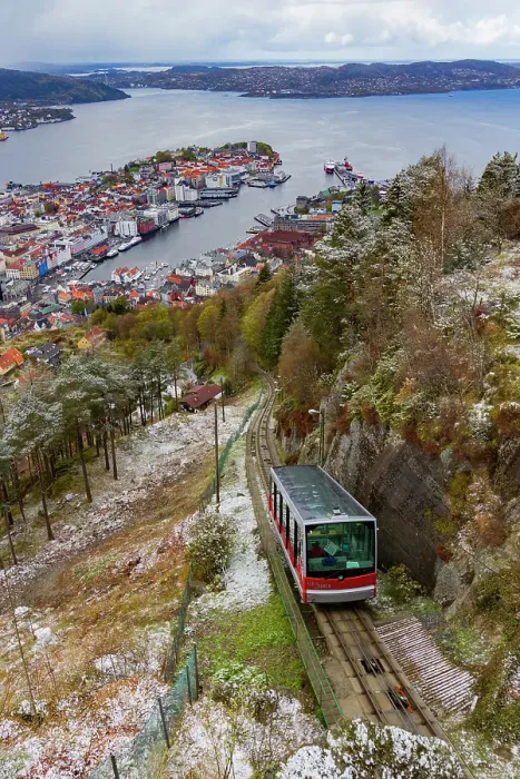 Framed Print : View from the funicular overlooking the city of Bergen, Vestland, Norway Framed Print : View from the funicular overlooking the city of Bergen, Vestland, Norway