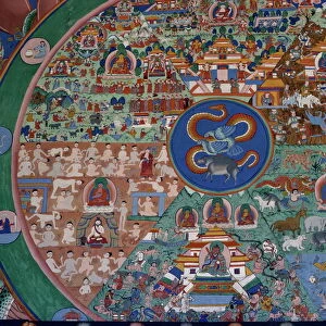 Wall painting of the wheel of life, Punakha Dzong, Bhutan, Asia