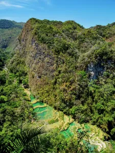 Destinations Prints: Elevated view of Semuc Champey Natural Monument in Lanquin