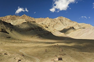 Ladakh Range