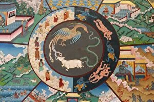 Images Dated 25th July 2007: Wheel of life (wheel of Samsara) showing rooster, snake and pig, Kopan monastery